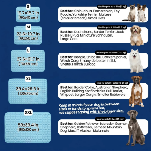 Pawlab Cooling Mat (Official Retailer) [year]